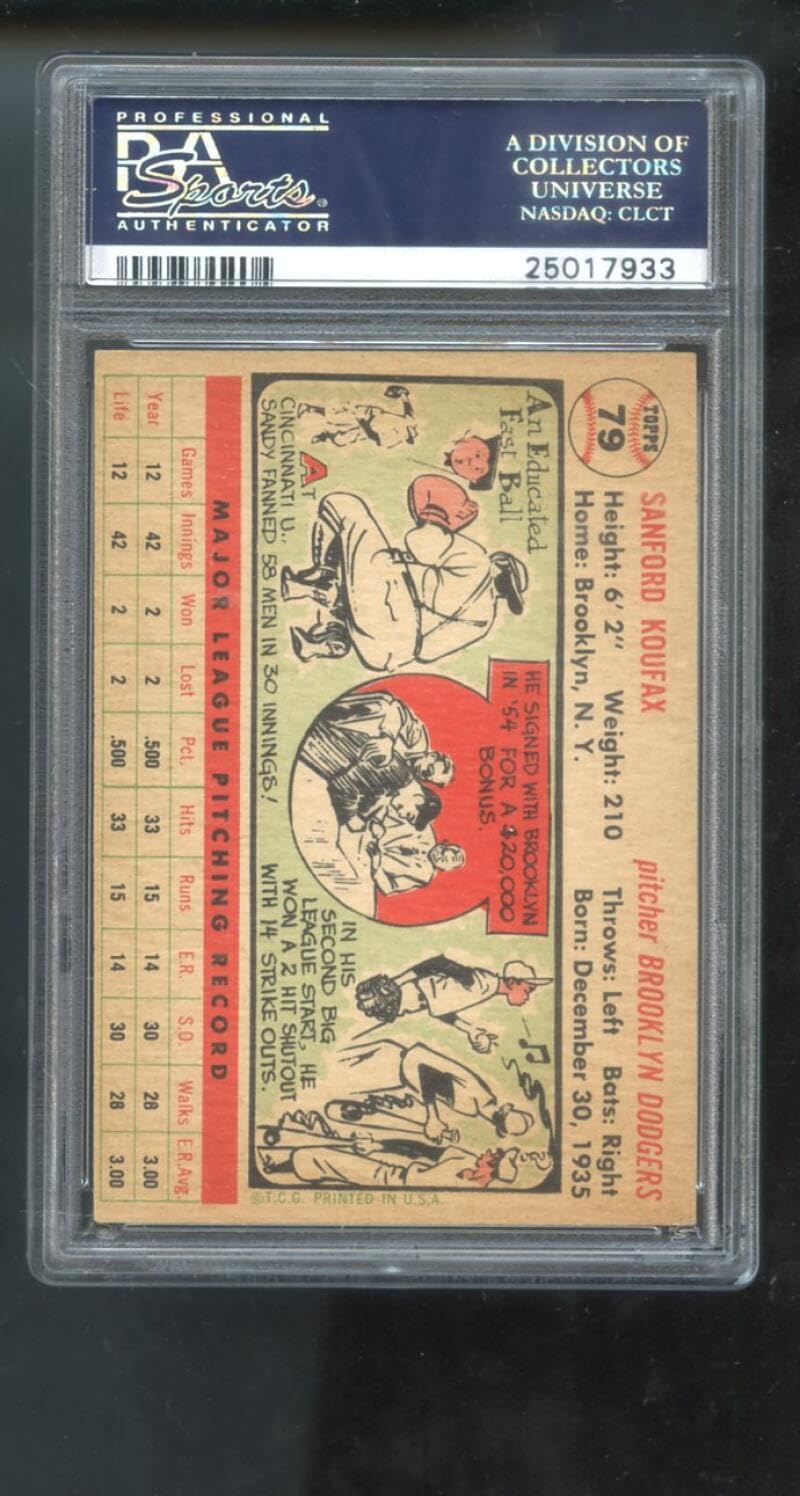 ゲームセンター・ゲームカード ANDY PAFKO 1956 TOPPS #312 PSA 8(OC) 1956 Topps Andy Pafko | PSA CardFacts®